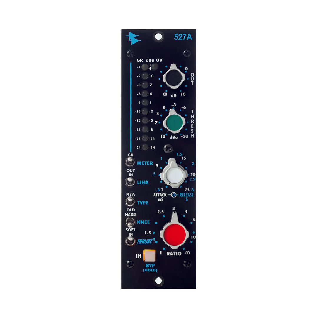 API 527A