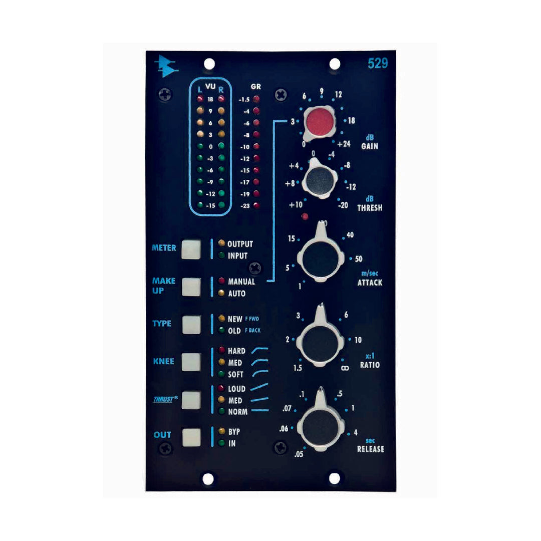 API 529